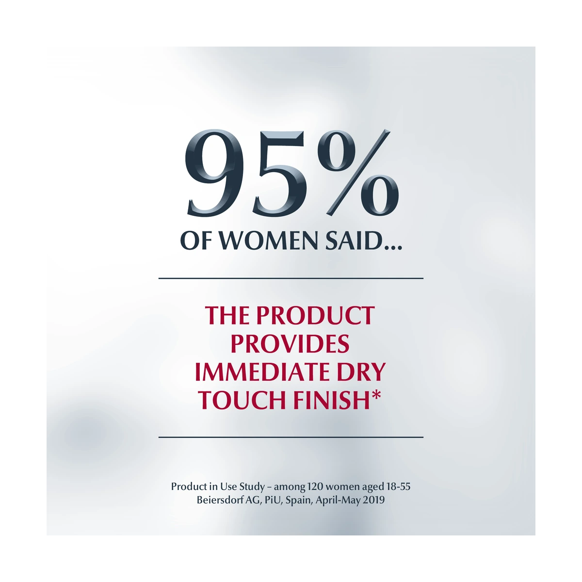 Sun Gel-Cream Dry Touch Oil Control SPF 50+