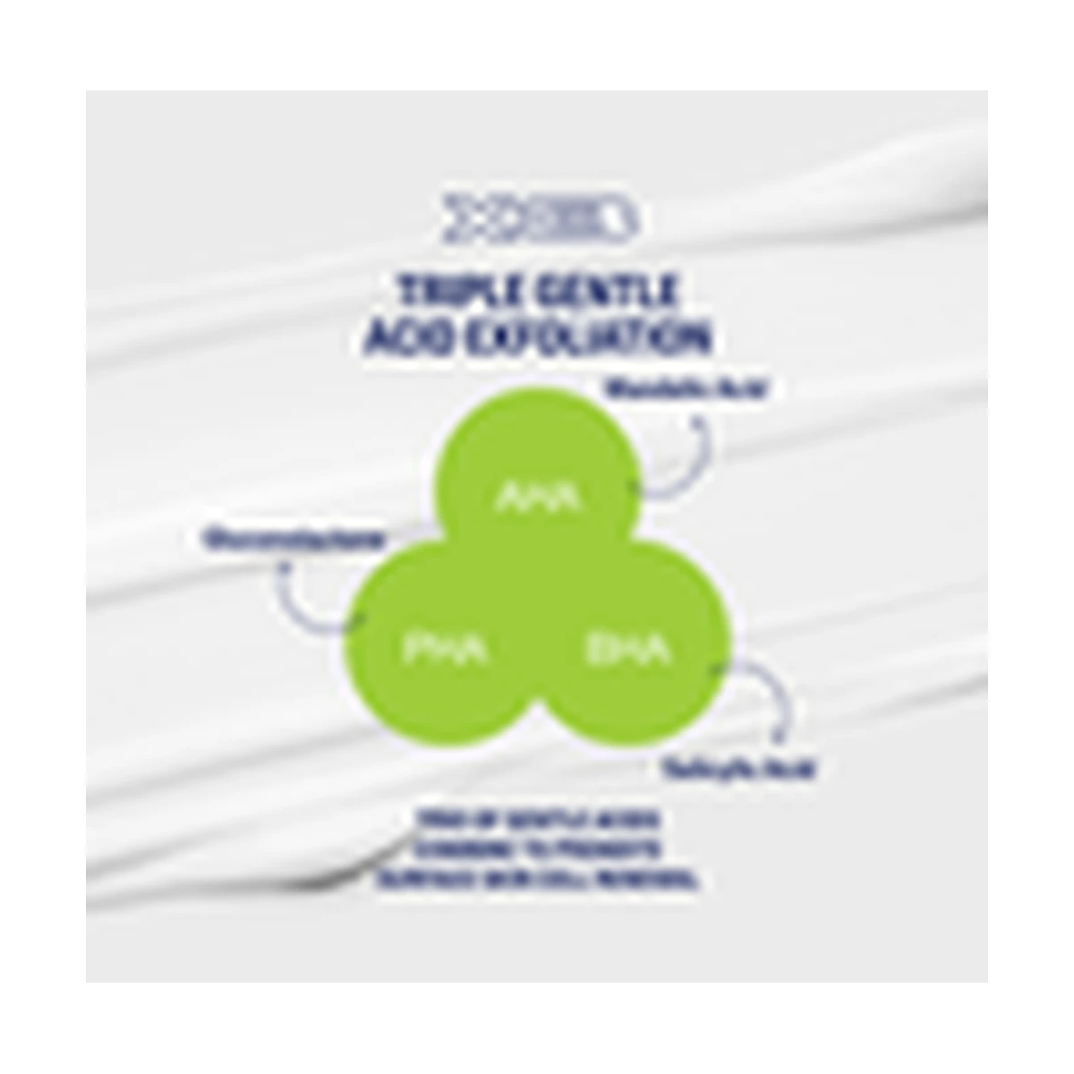 Gentle Smoothing Salicylic Acid Lotion, Moisturiser for Face & Body