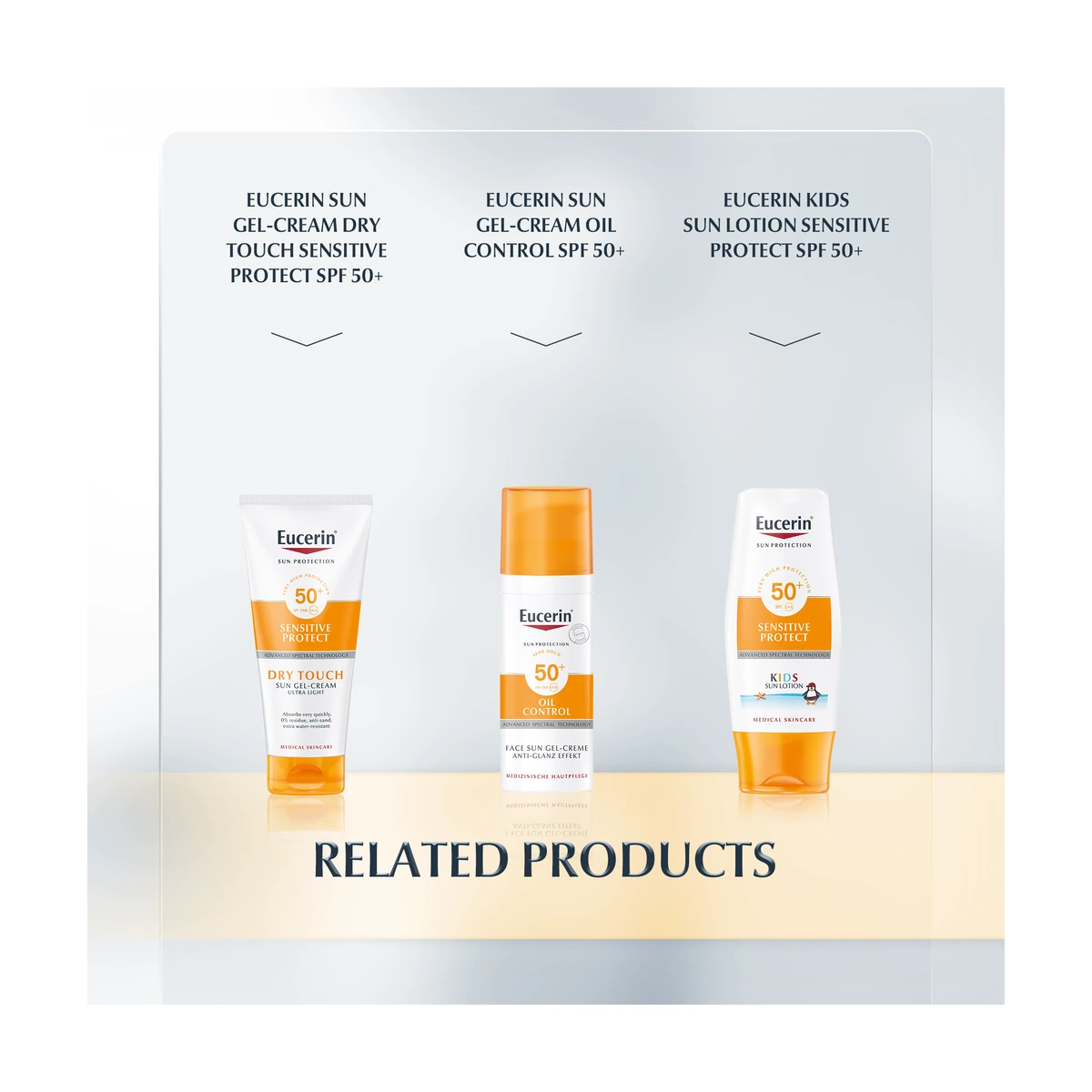 Sensitive Relief After Sun Cream Gel 200ml
