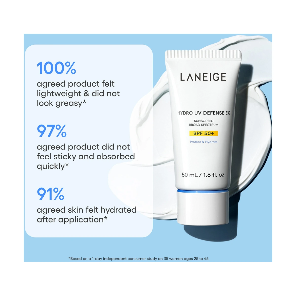 Hydro UV Defense Sunscreen Broad Spectrum SPF 50+