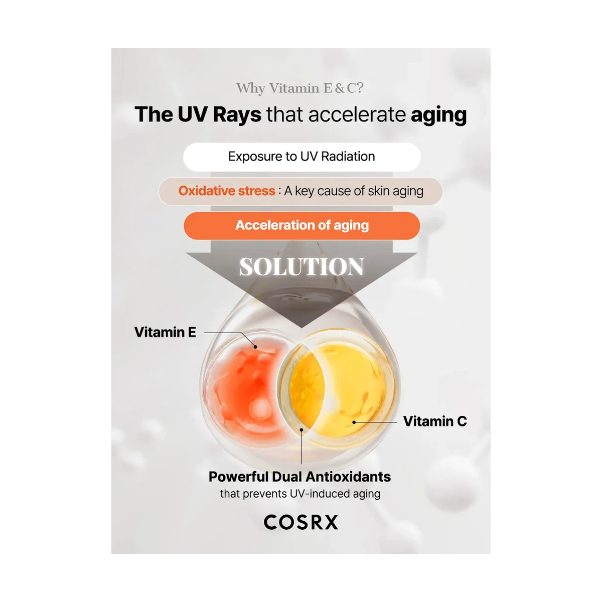Airy-Light Oil Control Clear Sunscreen Stick SPF 50