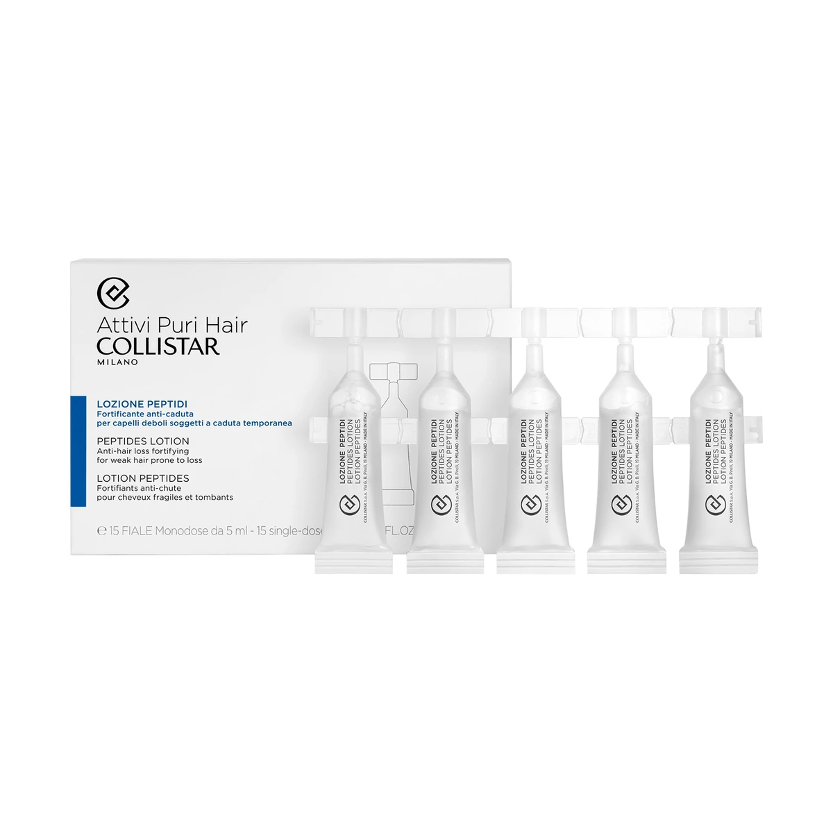 Peptide Lotion