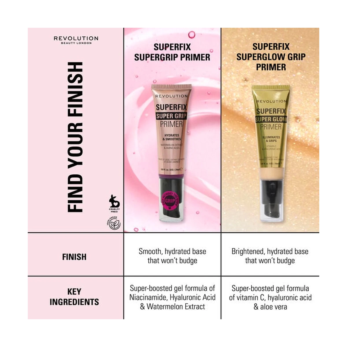Superfix Grip Super Glow Primer Gold