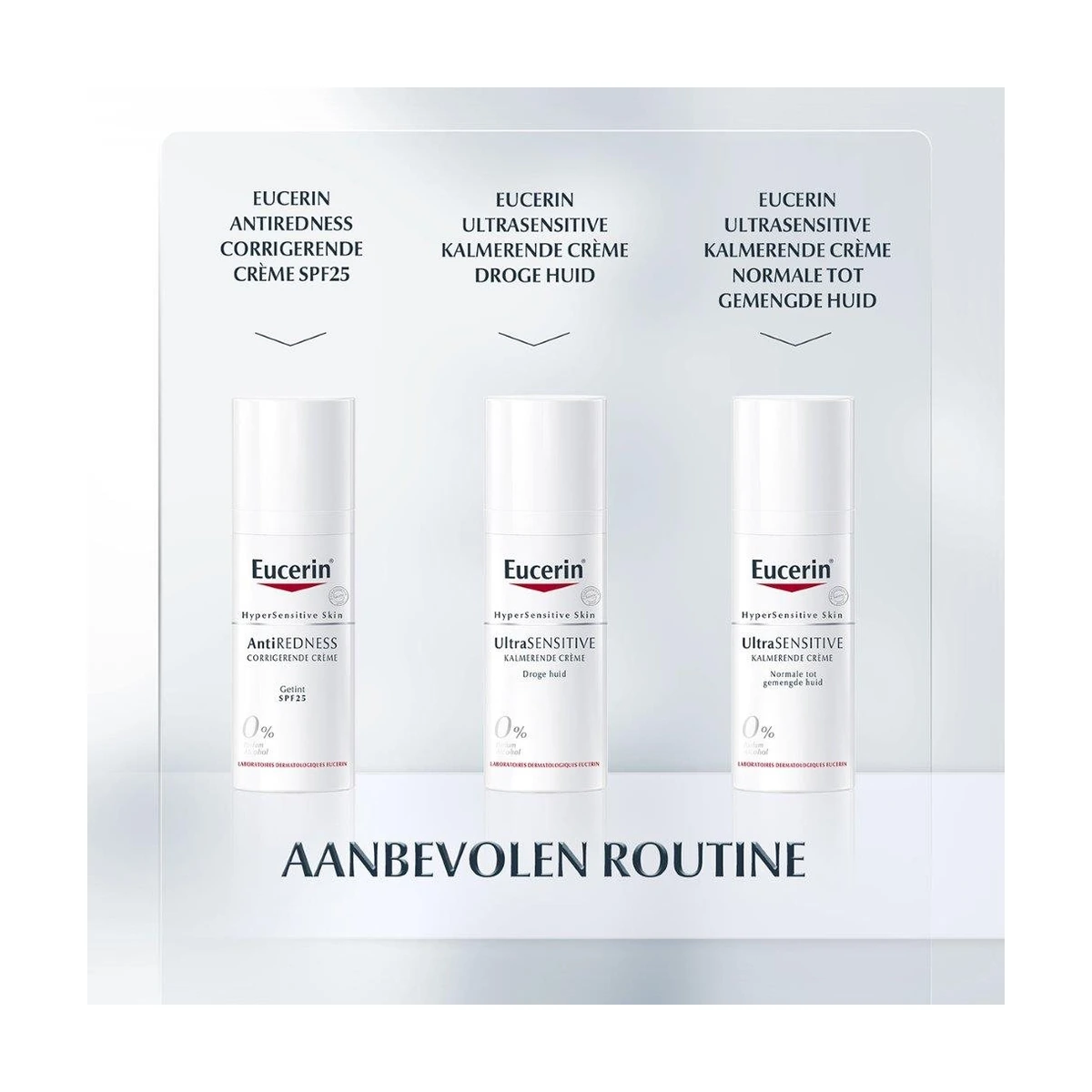 Anti-Redness Kalmerende Verzorging