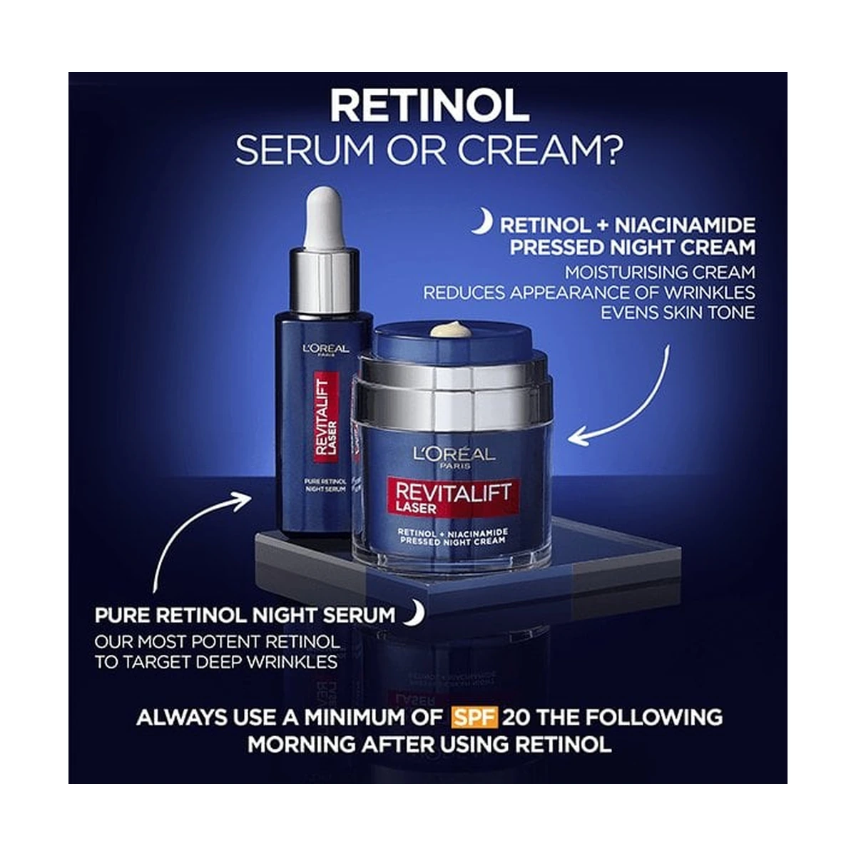 Revitalift Laser Renew Night Cream