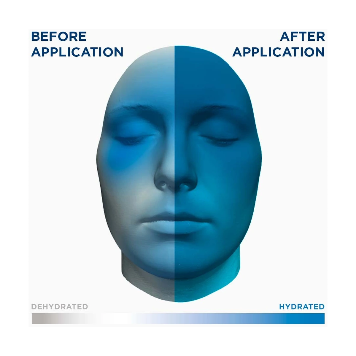 Hydrabio Serum