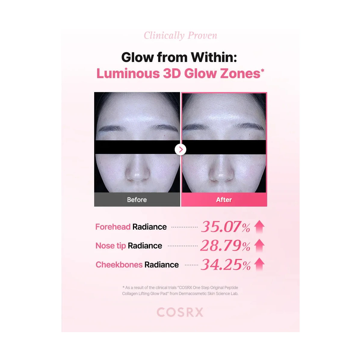 One Step Original Peptide Collagen Lifting Glow Pad